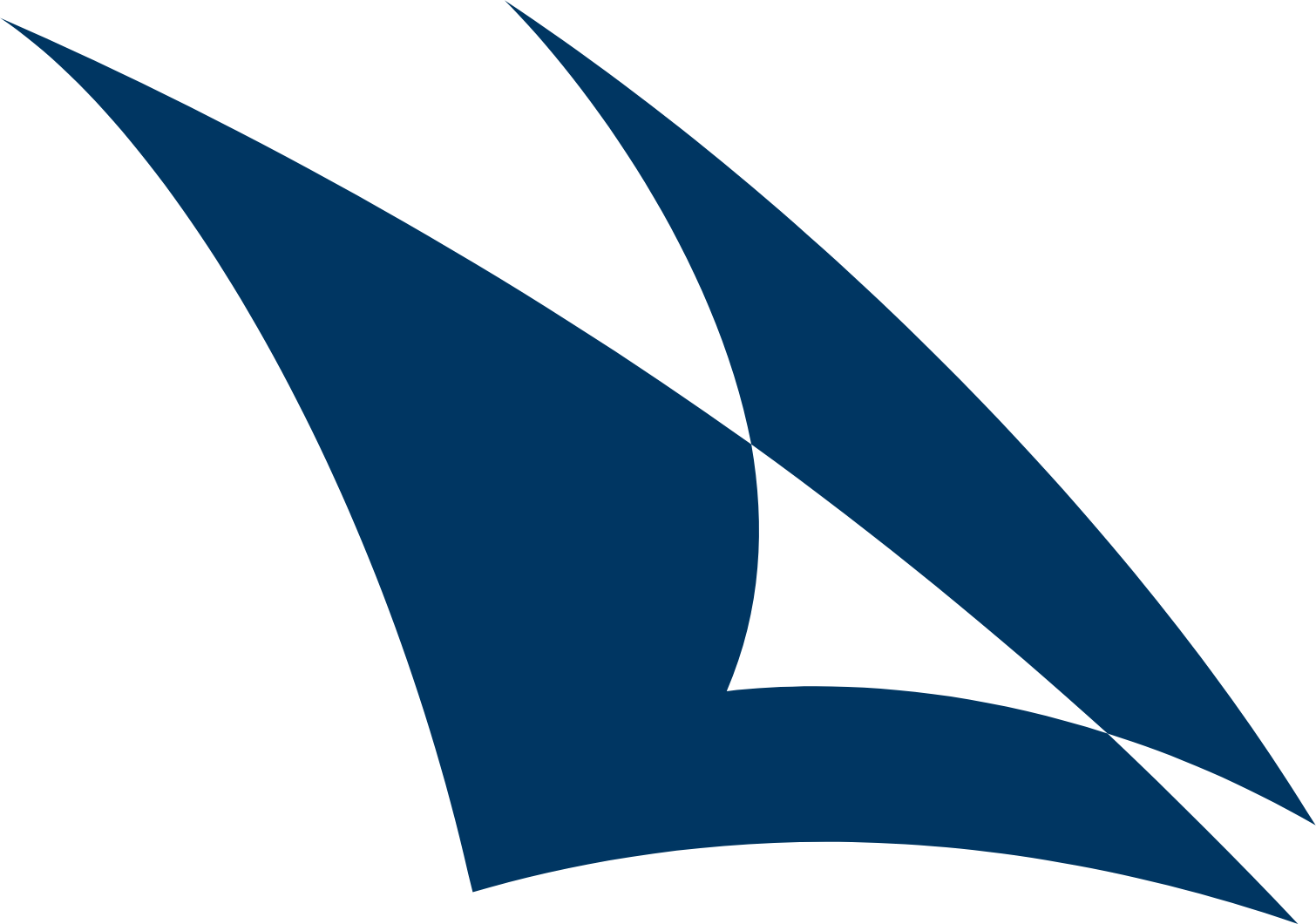 Credit Suisse